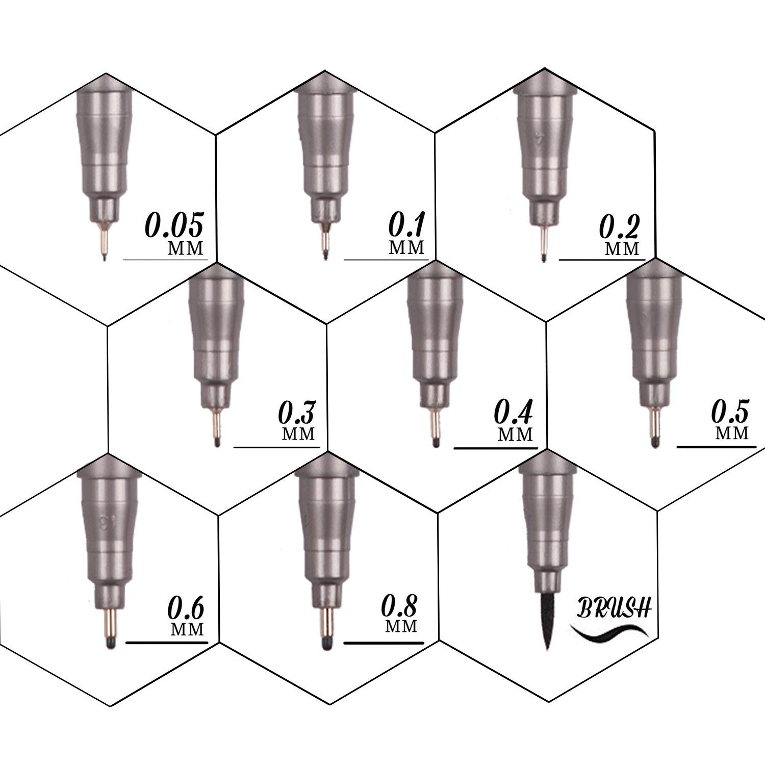9 Size Black Micro-line Pens for Drafting -Ultra Fine Point Technical Drawing Pen Set, Anti-Bleed Fineliner Pen for Illustration