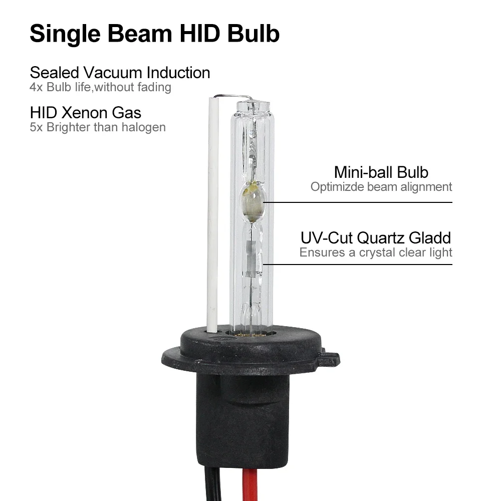 Kit de bombillas de xenón H7 H4 H11 H1 H3 9005 9006 faro de xenón con bloque de balasto de 55W 6000k 4300k 8000k 12000k accesorios para coche