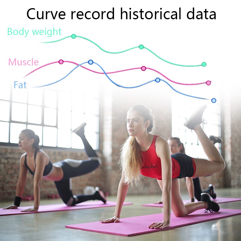 Smart Body Fat Scale LCD Digital Wireless Bluetooth Reciver BMI Weight Monitor Health Analyzer Fitness Lose Weight Tools Scale