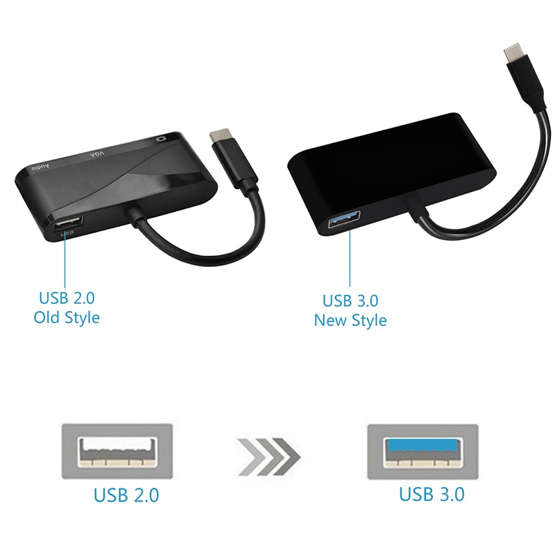 USB-C HDMI VGA adaptador de tipo C a 4K HDMI Thunderbolt 3 para Samsung Galaxy S8 Huawei Mate 10 para Xiaomi aire USB-C HDMI
