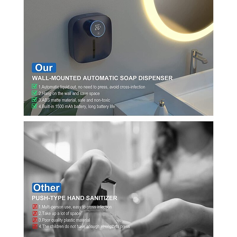 Automatic Soap Dispenser, Touchless Soap Dispenser, Waterproof Liquid Soap Dispenser For Kitchen Sink Bathroom
