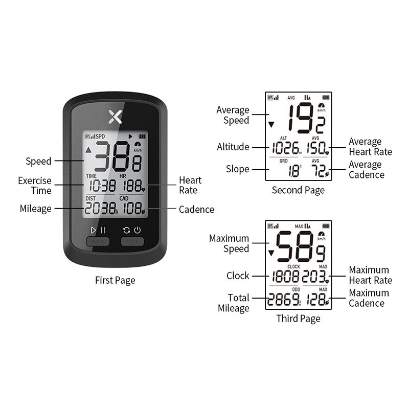 XOSS G+ Bike Computer wireless Bluetooth ANT+ GPS Cycling Computer For speed measurement navigation and data sharing LCD display