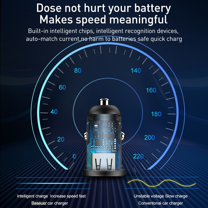 48W USB Car Charger Quick Charge QC 4.0 3.0 FCP SCP AFC USB PD Fast Charging Car Phone Charger For Huawei Xiaomi iPhone 12 13 11