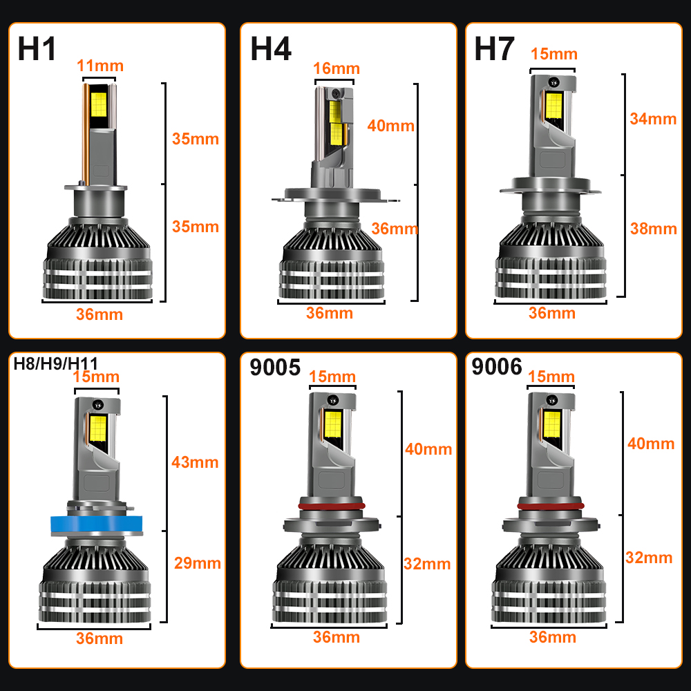 YHKOMS Canbus H4 H7 Led 3 Koperen Buizen 9005 9006 H1 H11 Lamp Led Lamp 24 CSP 9054 Power Auto Koplamp licht 12 V 24 V