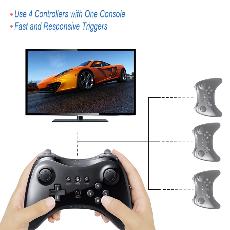 Mando inalámbrico Bluetooth Compatible con Nintendo Wii U para Wii U Pro, mando a distancia Dual clásico, Joystick