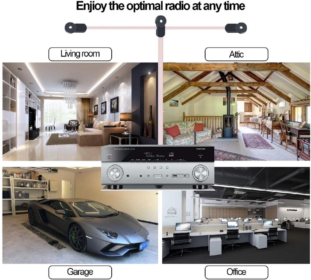 Flex F type 75 Ohm FM Dipole Radio Antenna with different adapters for Top Radio Stereo Receiver HiFi AV Mini System Stereo Kit