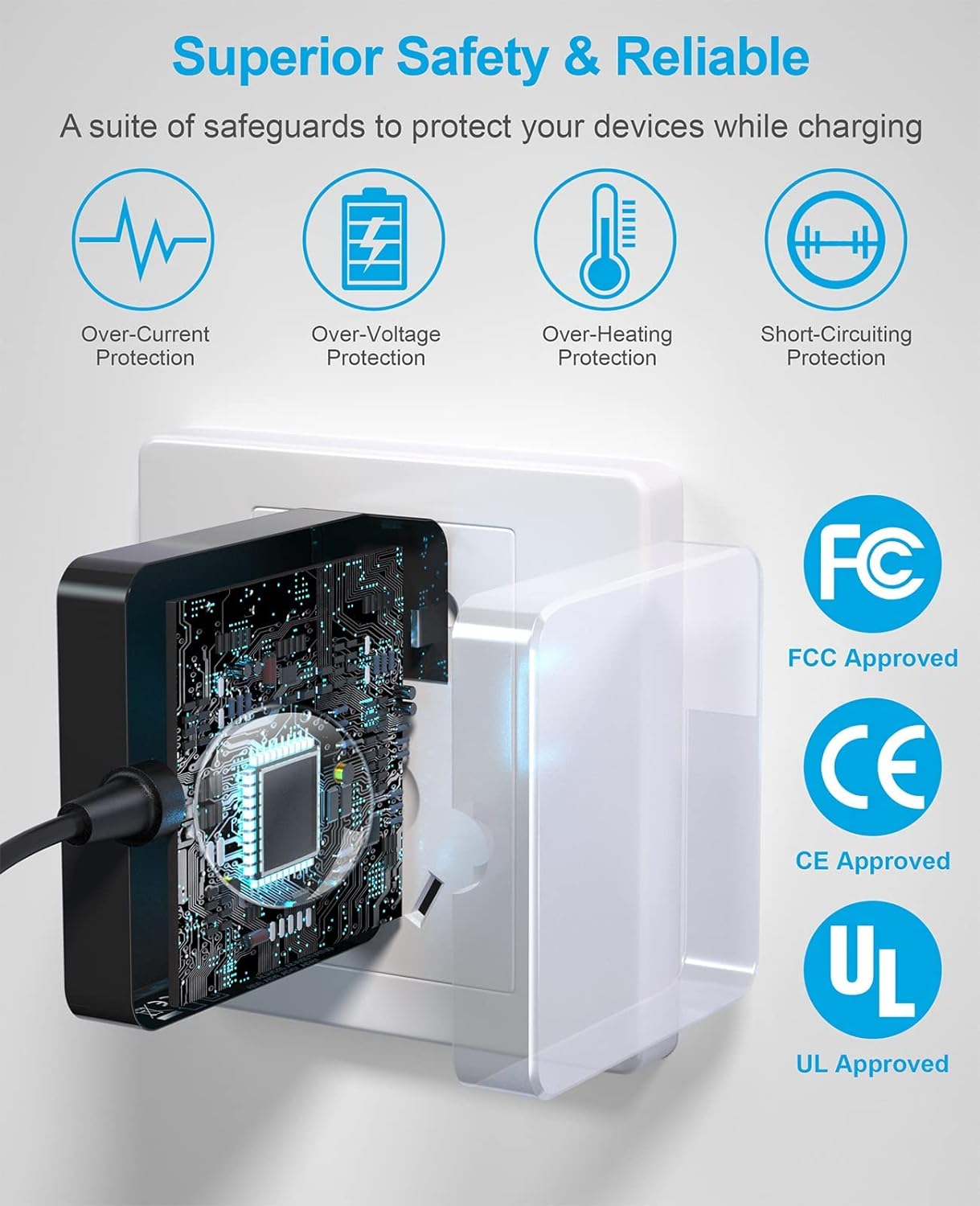 65W USB C Power Adapter, Type C Power PD Wall Fast Charger Compatible with Lenovo, Dell Latitude, Huawei Matebook, HP and Acer
