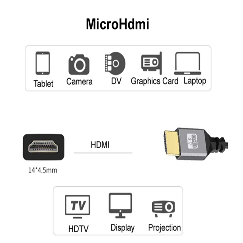 1M 2M 3M 5M 10M 4K 60HZ Micro HDMI a HDMI Cable Flexible de extensión en espiral Cable de enchufe macho a macho Compatible con HDMI para computadora