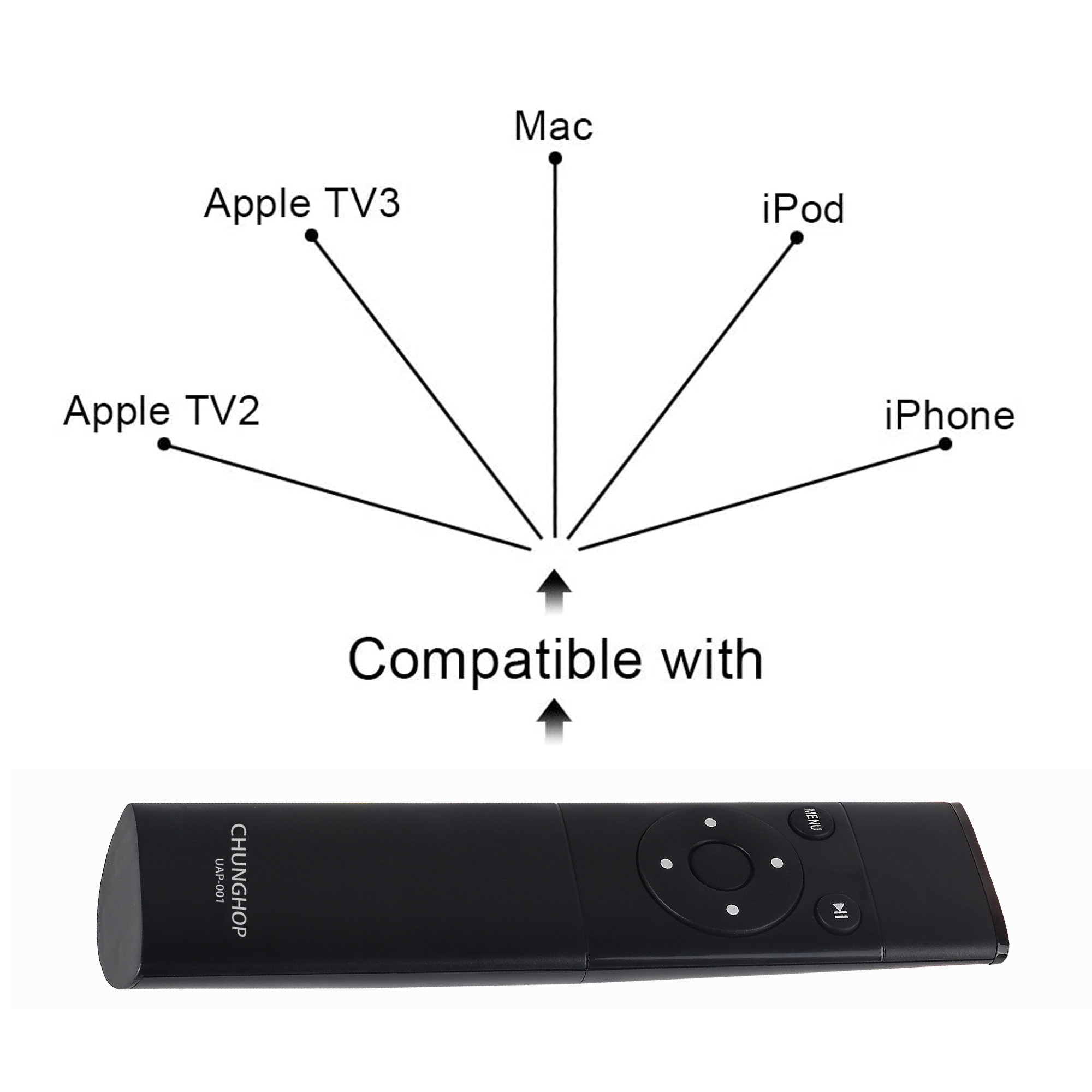 Remote Control Use for Apple TV 2/3/6th A1294 MM4T2ZM/A MD199LL/A MC572LL/A MC377LL/A A1427 A1469 A1378 MM4T2AM/A Mus Controller