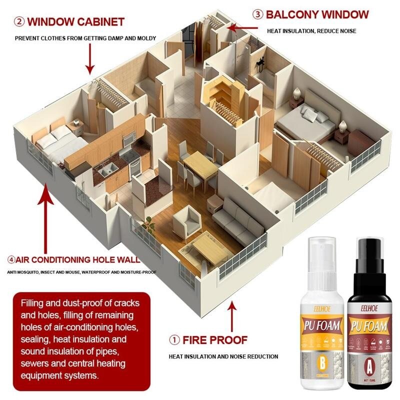 2pcs Polyurethane Blowing Agent PU Foaming Agent Waterproof Home Bathroom Window Door Repair Tools Polyurethane Blowing Agent