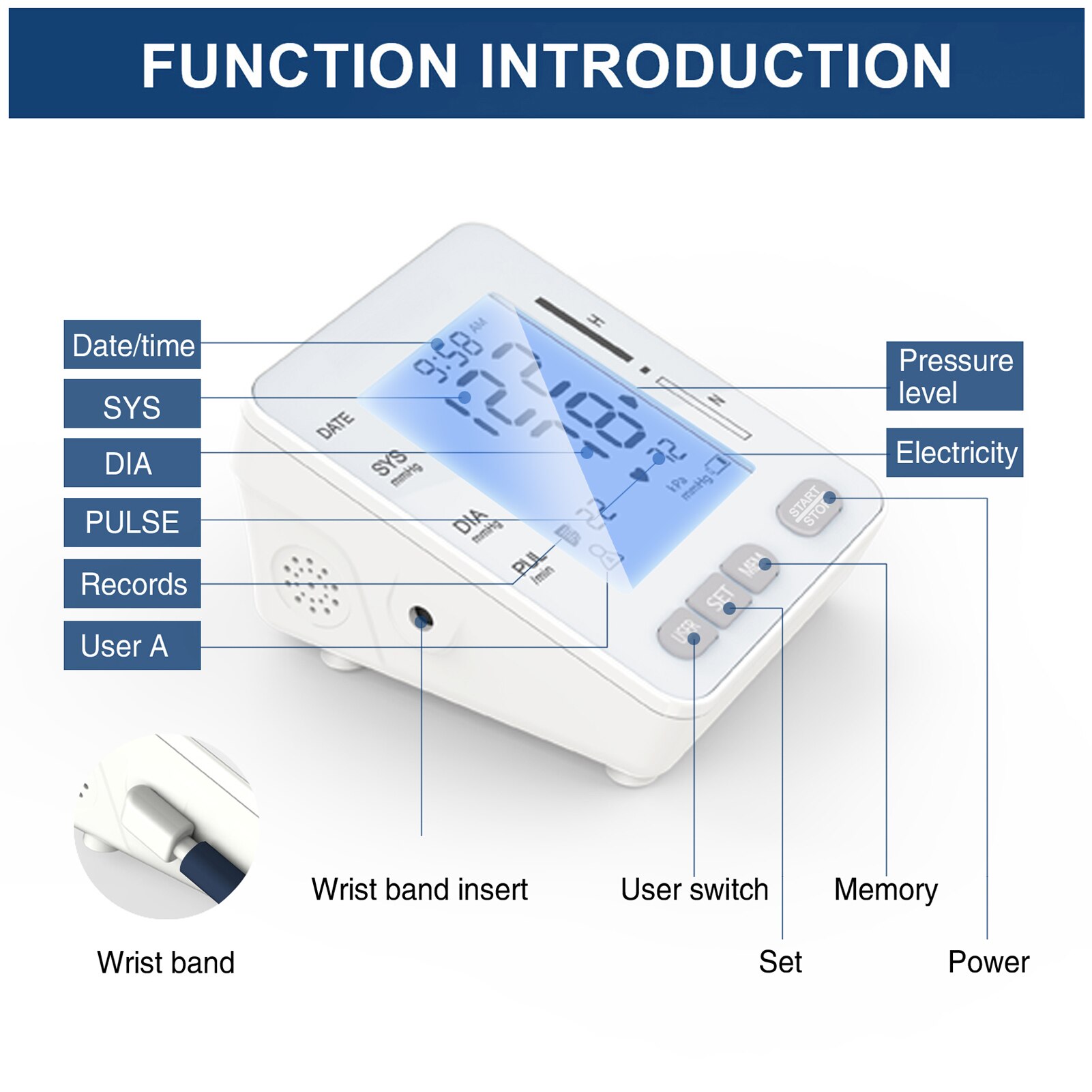Arm Soort Elektronische Bloeddrukmeter Bloeddrukmeter Manchet Kit Digitale Bloeddrukmeter Met Grote Display Tonometer