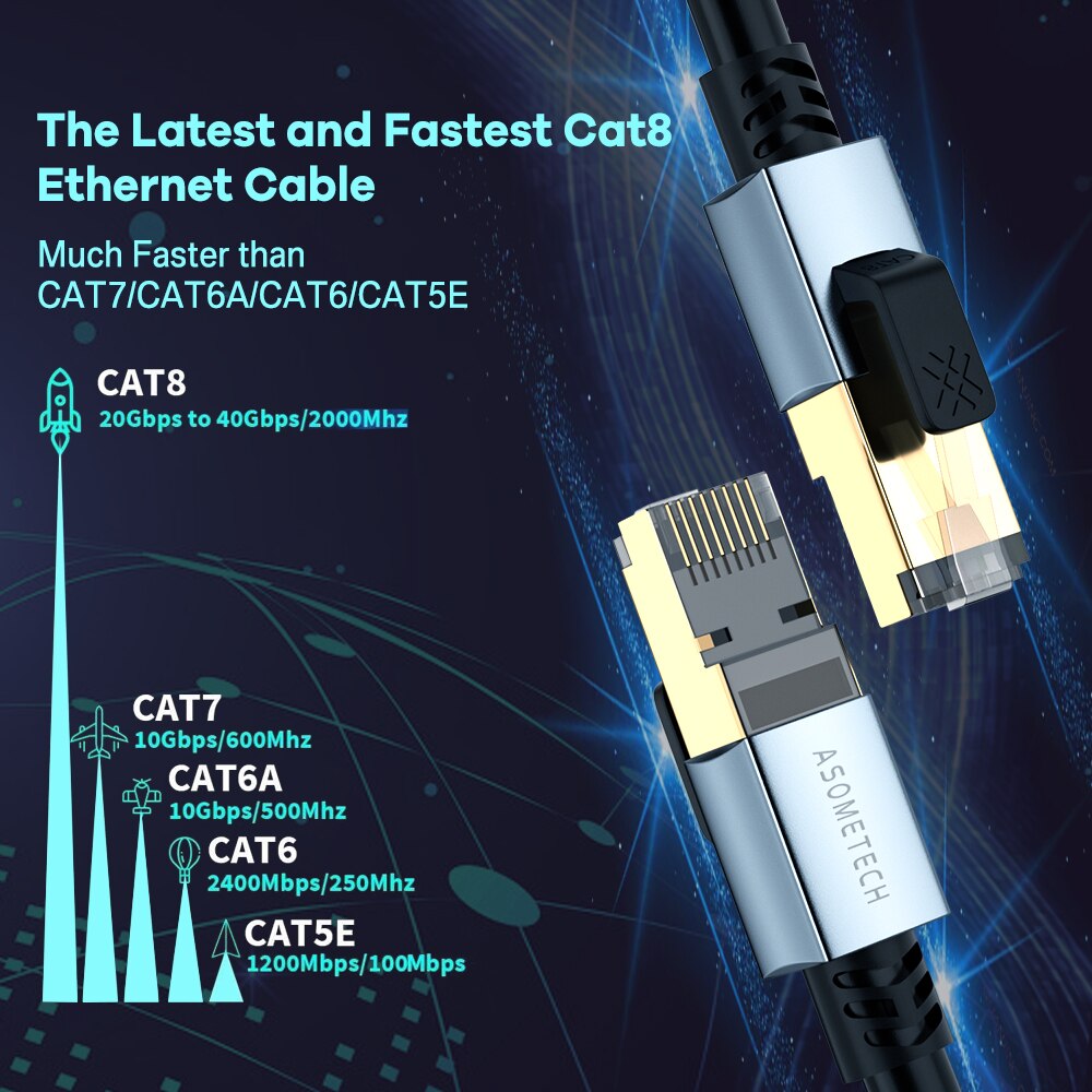 CAT8 40 gb/s RJ45 kabel Ethernet przewód Lan Ethernet Cat 8 kabel sieciowy do laptopa PC internetu Router Wifi kabel sieciowy SSTP Patch Cord