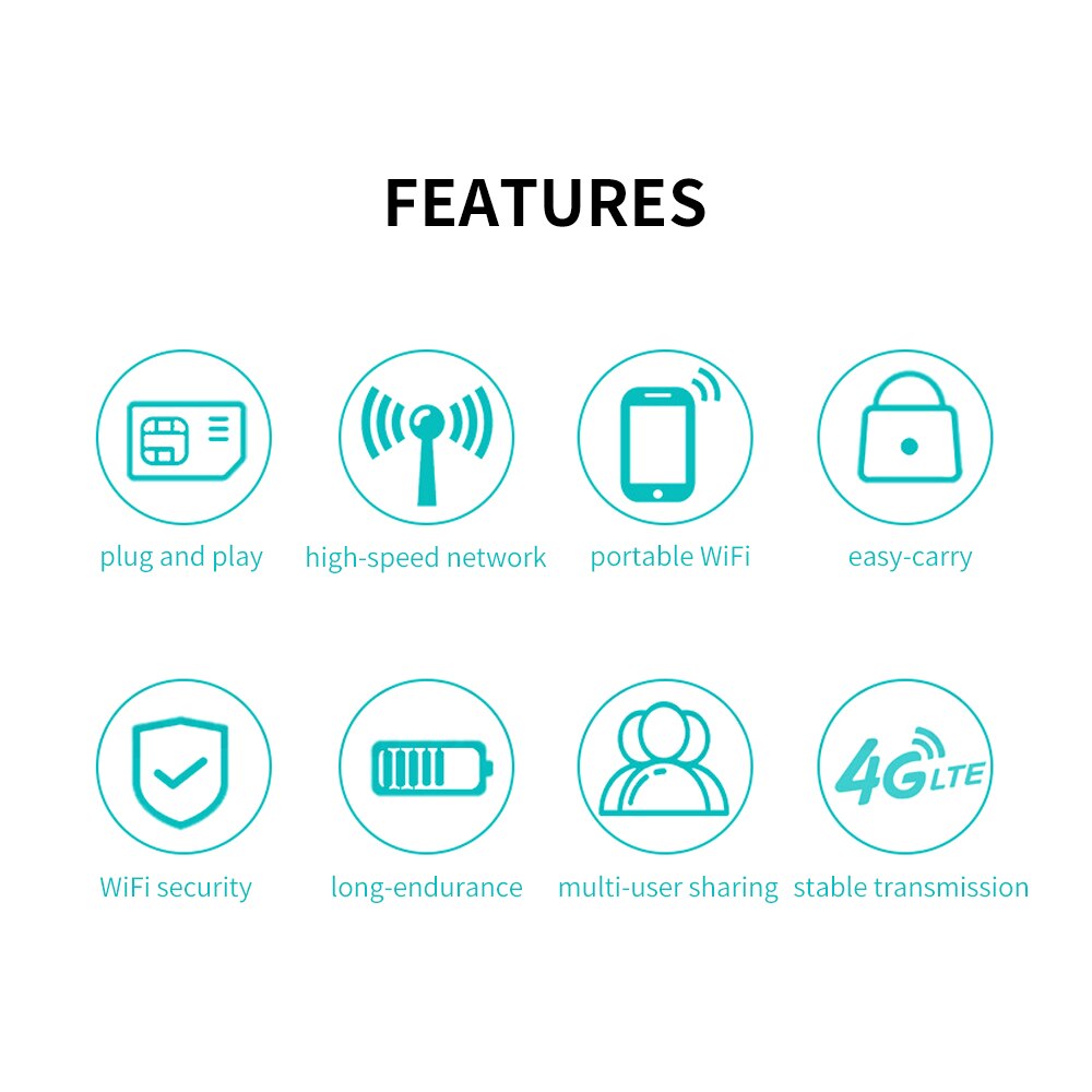 150Mbps MIFI Router 4G LTE Wireless Router Portable Wifi Router with SIM Card Slot Mobile WiFi 1500mAh Battery EU Version