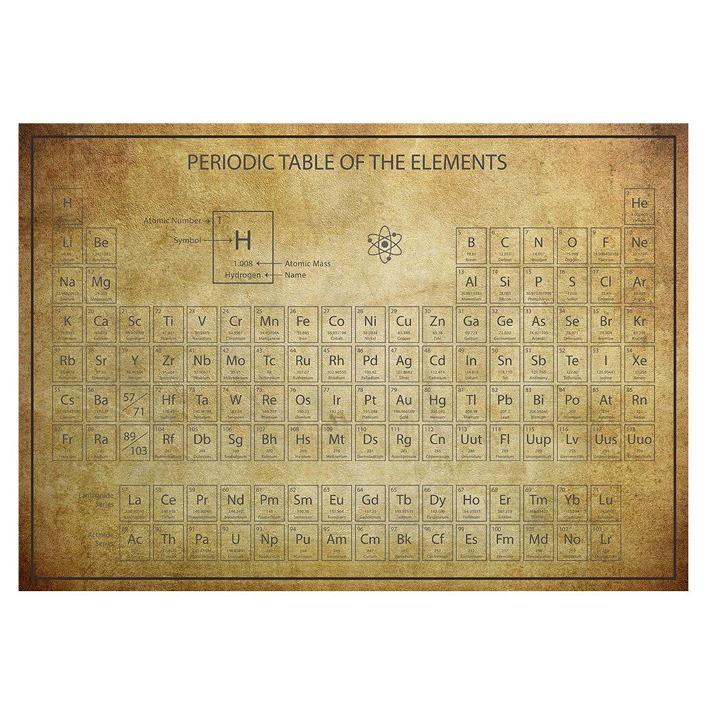 Periodieke Tafel Display Met Elementen 150th Anniversary Internationale Jaar: Geel