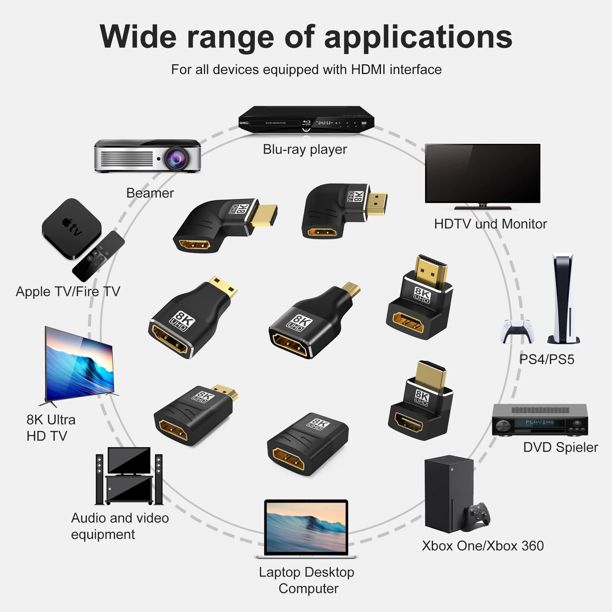 HDMI 2.1 Male to Femal Adapter 8k60Hz 4k120Hz High Speed Micro Mini HDMI to HDMI 48Gbps Adapter Coupler for Video Modes TV PC