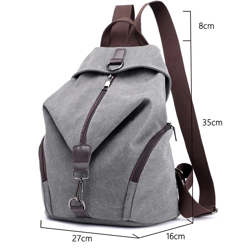 Bolso de lona para mujer, mochila de viaje de estilo universitario, informal, Retro, a la , Edición coreana, novedad de