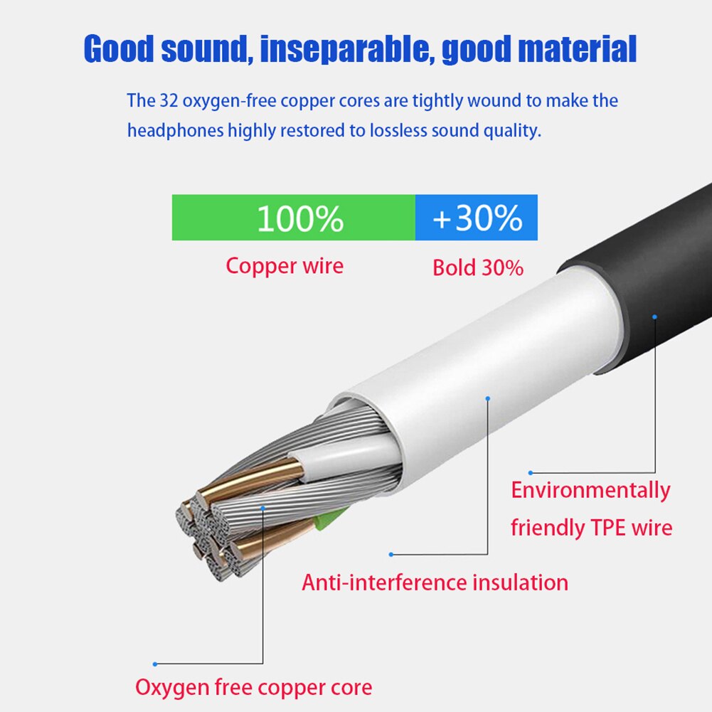 3-Meter 3.5mm Plug In-Ear Wired Earphone Broadcast Live Headset with/without Mic