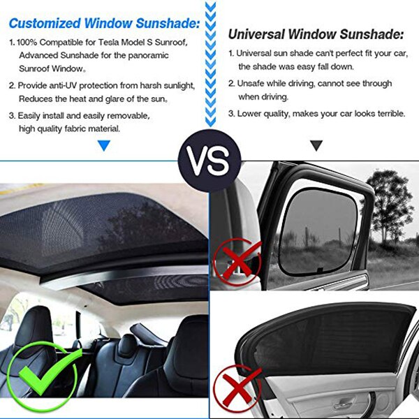 Cubierta de techo solar para coche, protector solar antimosquito, a prueba de polvo, protección solar para techo solar UV para Tesla Model S