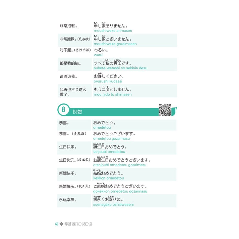 Zero-based Speaks Japanese Book easy to learn Japanese pronunciation, words, sentence patterns, spoken language, culture