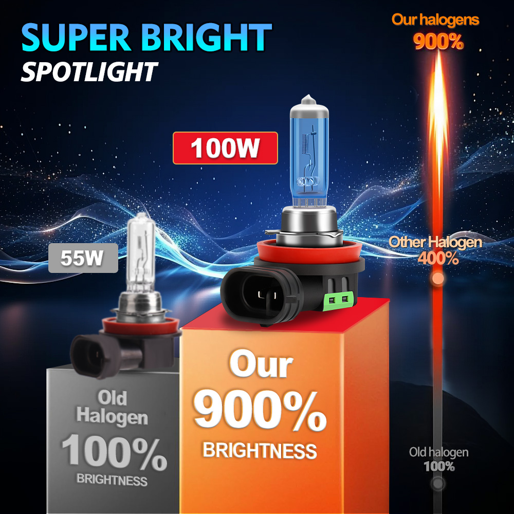 BLUESEATEC H1 LED Headlight, 120 W, 20,000 LM, For High