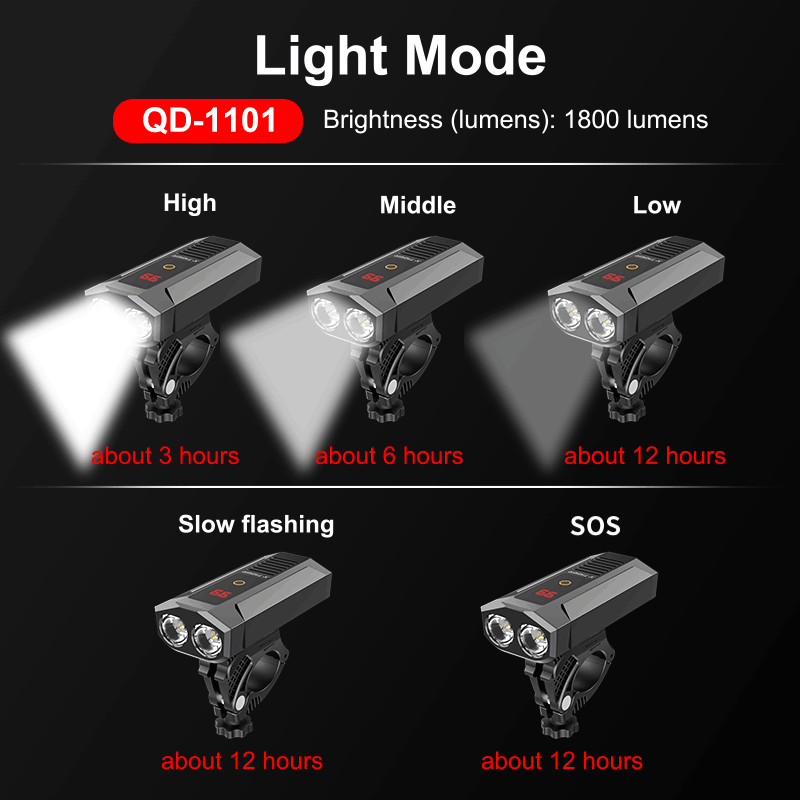 X-TIGER Bike Light 1800 Lumens MTB Road Bike Front Lamp Bike Accessories Rainproof USB Rechargeable LED Bike Flashlight