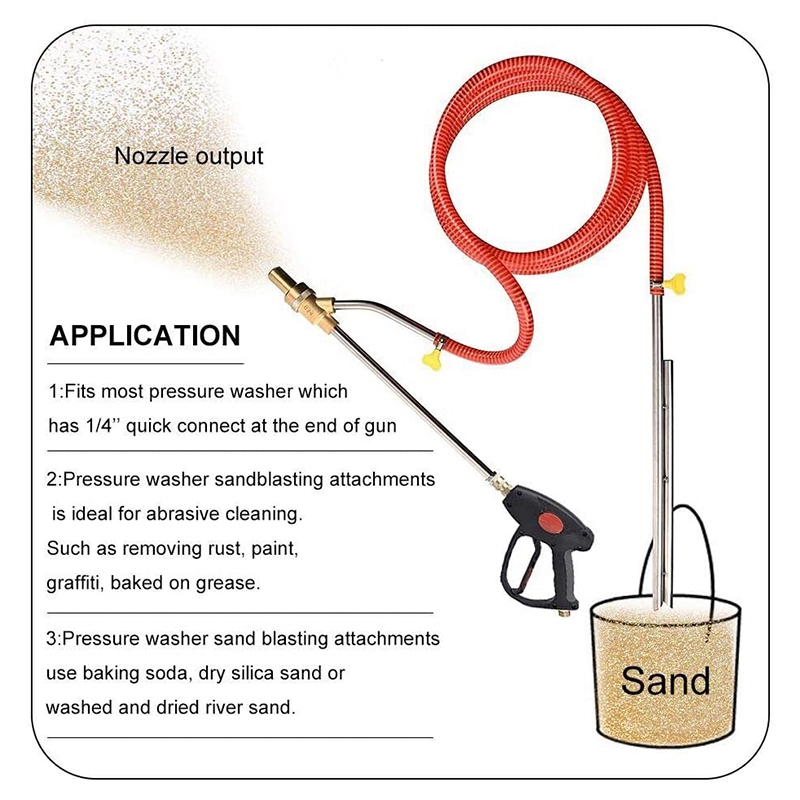 Sandblasting Kit for Pressure Washer - Sand Blaster Attachment 4200 Psi Power Washer