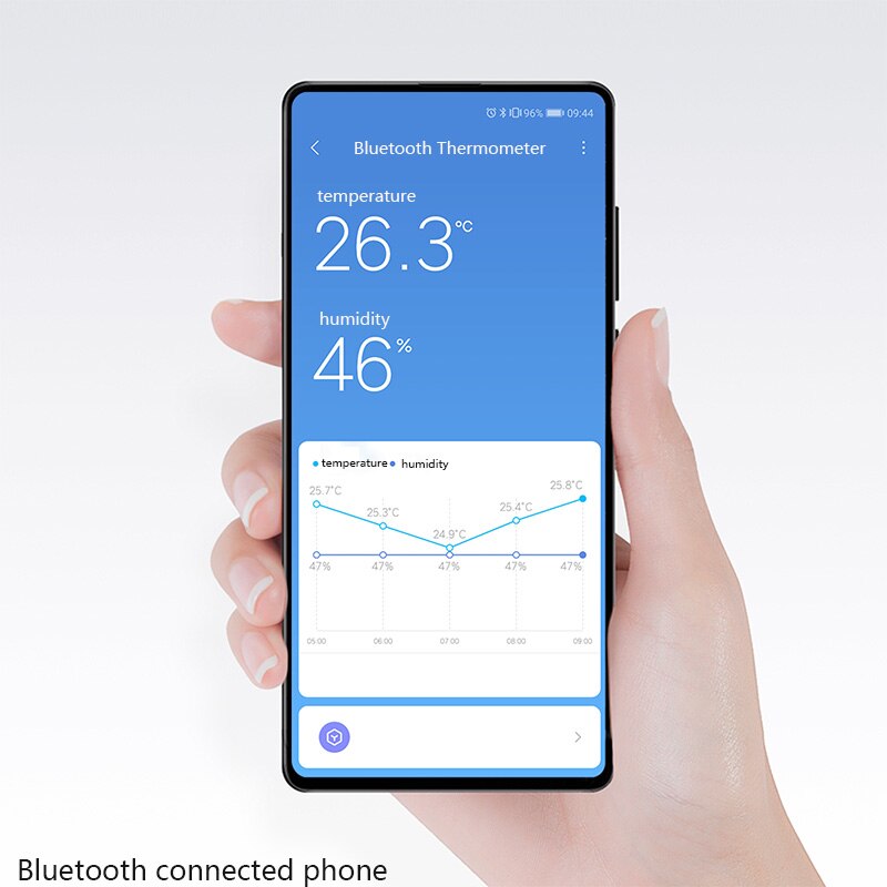 Termómetro inteligente Bluetooth con pantalla e-ink BT2.0 de Xiaomi MMC, higrómetro que funciona con las apps MIJIA Home y Gadget Tools