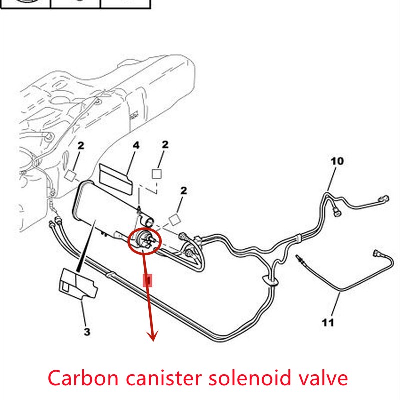 Válvula Solenoide de depósito de carbón para coche, EssVapor accesorio adecuado para Peugeot 307, descontaminación, 1502F9 1502ZV