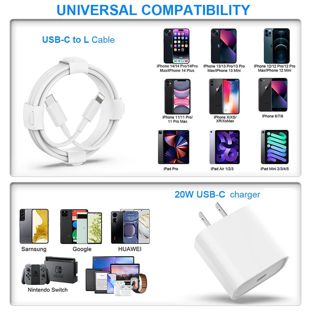 Pd 20W Usb Type-C Snel Opladen Muuradapter Oplader Met Kabelkabel Voor Iphone Ipad-2 Sets