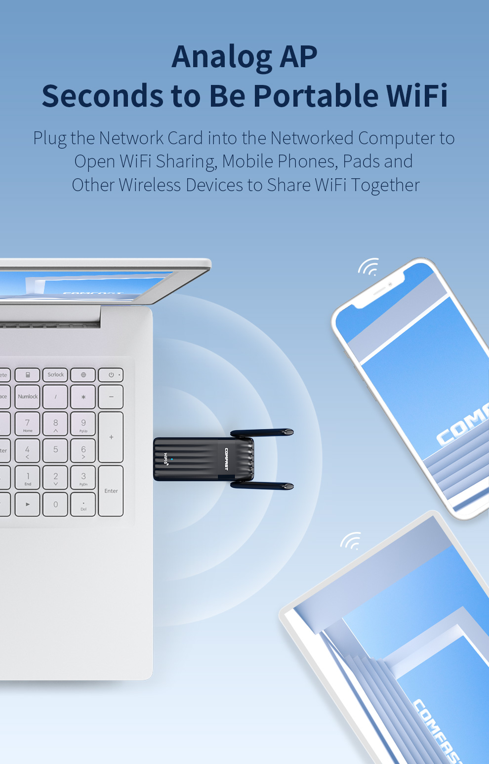 COMFAST AX900 WiFi 6 Bluetooth Adapter 2.4G&5GHz 900Mbps WiFi adaptador Free-Drive 2*3dBi Antenna BT5.3 Dongle for Win10/11 WPA3