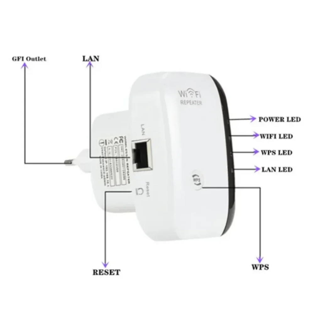 300Mbps WiFi Repeater WiFi Extender Amplifier WiFi Booster Wi Fi Signal 802.11N Long Range Wireless Wi-Fi Repeater Access Point
