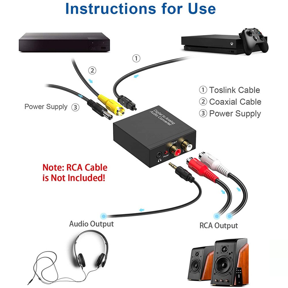 Prozor dac digital to analog converter optical coaxial fiber spdif to rca 3,5mm jack audio adapter with optical cable adapter