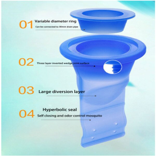 Siphon De sol étanche en silicone, anti-odeur, pour salle De bain, siphon De cuisine