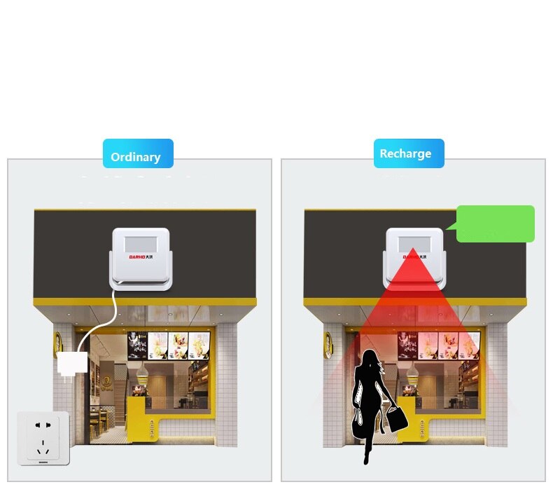 Darho Hello Welcome DingDong Wireless Music Switch PIR Motion Sensor Shop Store Entry Welcome Chime Remote Control Door Bell