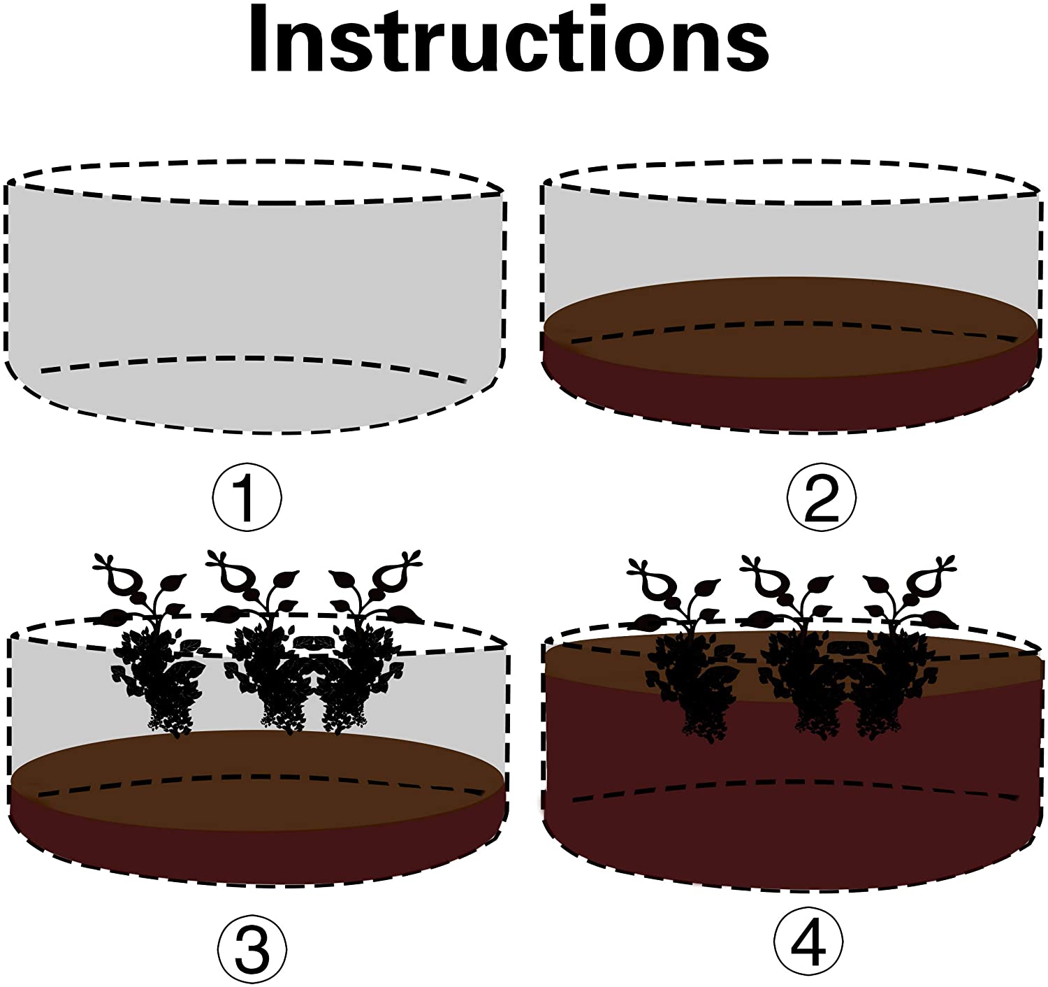 Round Garden Grow Bag Pots Bed,Planting Box Breathable Container at Outdoor Indoor for Herb Flower Vegetable.Black 50 Gallon