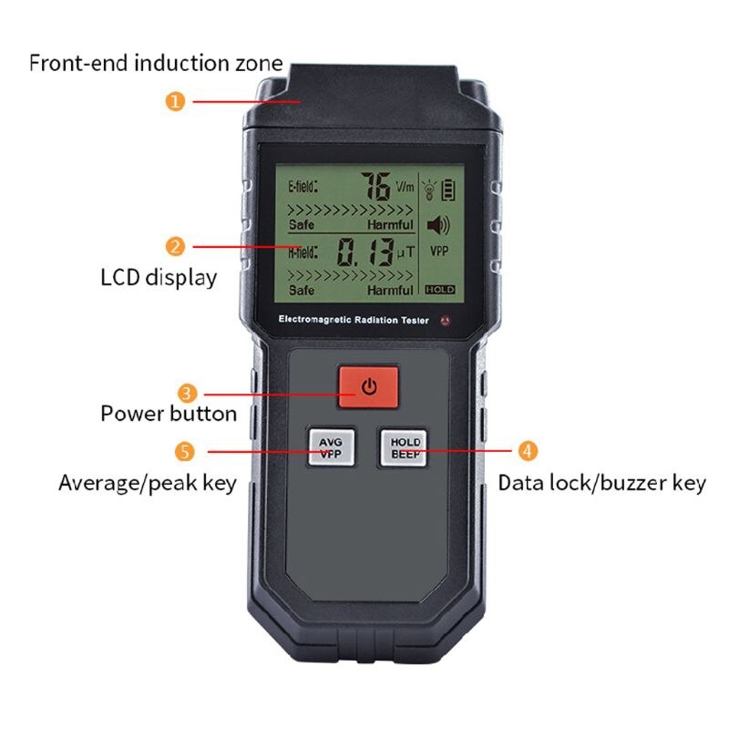 Electromagnetic Radiation Tester Handheld Counter Electronic Field Digital Dosimeter LCD Detector Measurement