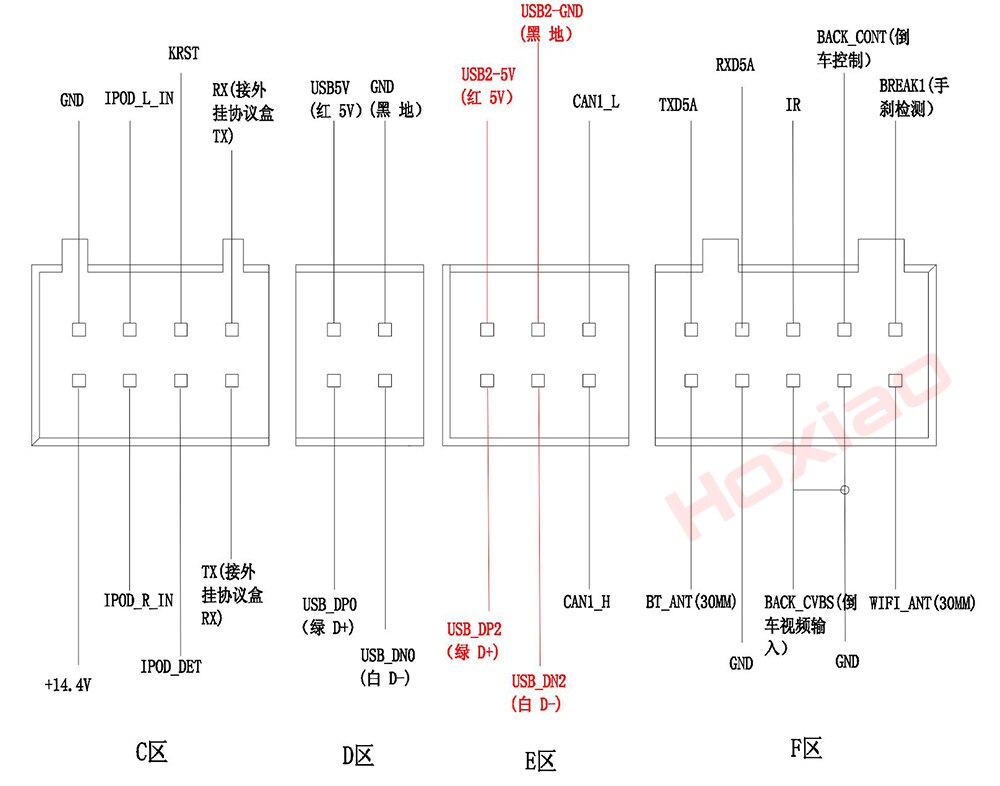 1din of 2din Android Power Kabel USB mic radio GPS HD multimedia speler accessoire voor Hoxiao Alidesheng Toyota Nissan ISO suzuki