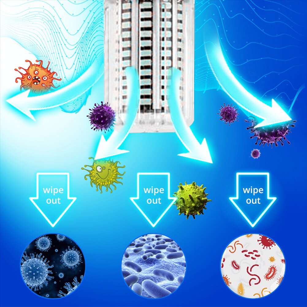 LED Bulb Sterilizer Bacterium UV Germicidal Clean Air 40W E27 Corn Light Ultraviolet for home Energy Conservation Disinfection