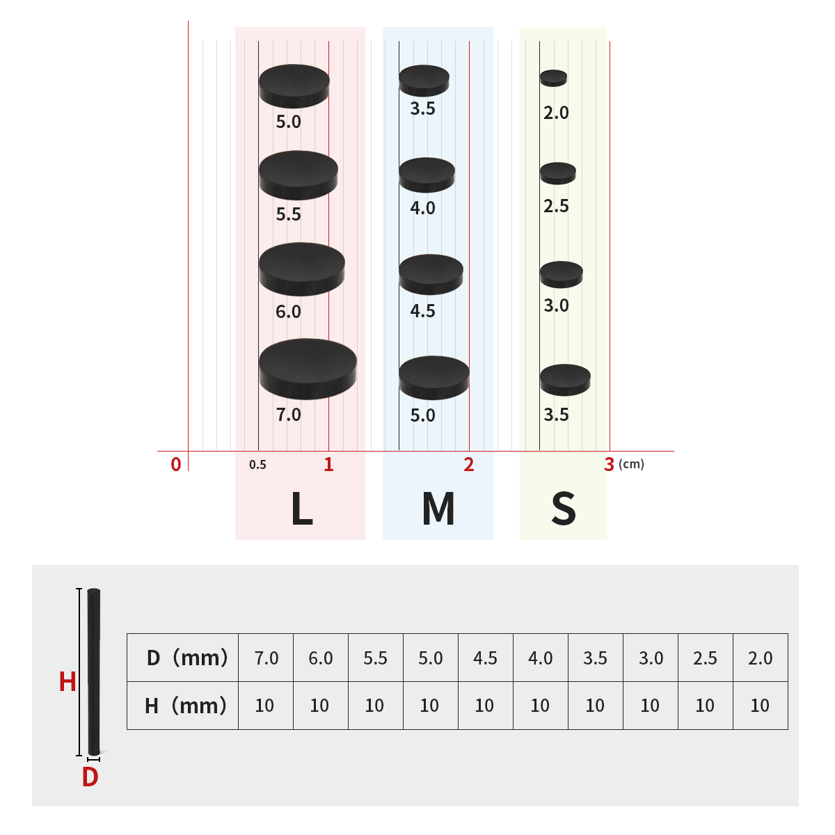 Reparasjonssett for fiskestang, karbonfiberpinner med høy styrke, for reparasjon av ødelagte fiskestang