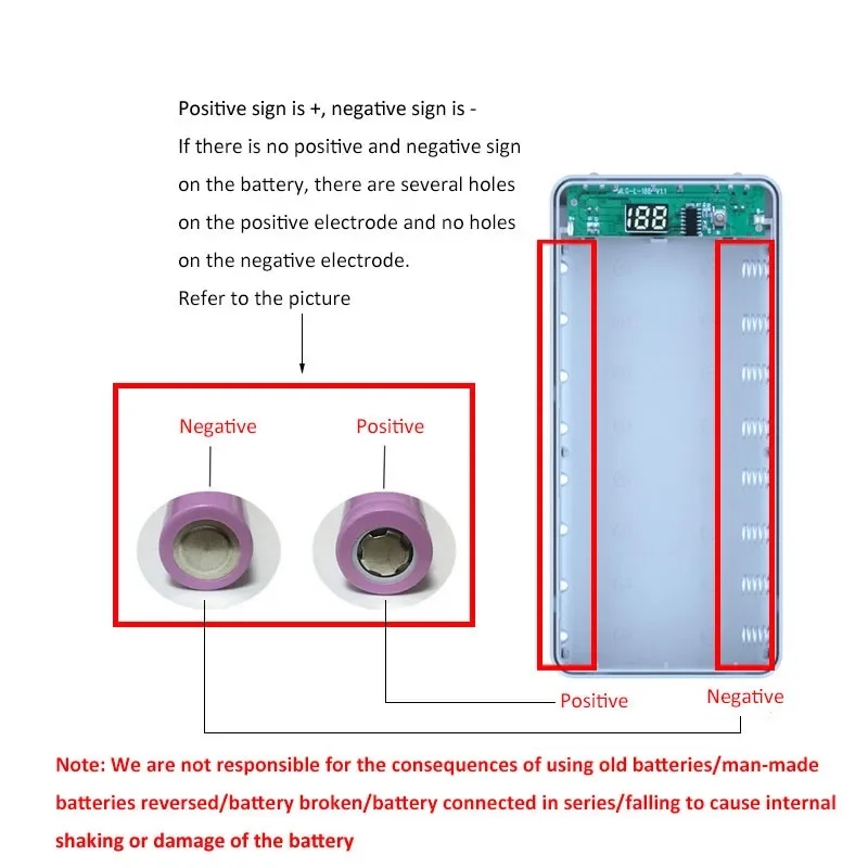 DIY Power Bank 18650 Battery Case Power Bank Battery Storage Box Powerbank Box Charger Shell Case 8X 10X 18650 Type C Interface