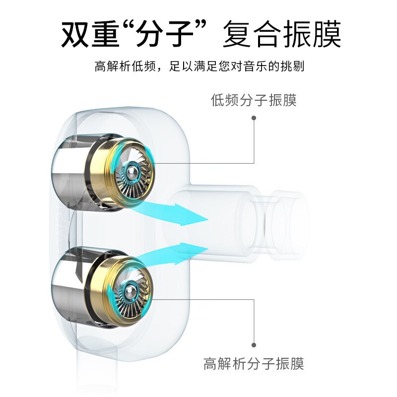 Nuovo Stile In-ear Cuffie Illecito Modello di Doppia Bobina mobile Due Altoparlanti con il Grano di Identificazione Intelligente Filo di Messa a Punto