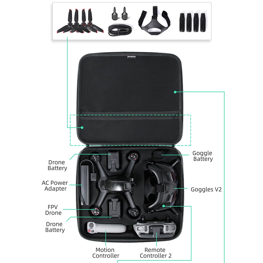 DJI FPV Backpack Storage Bag DIY Liner DJI V2 Glasses Remote Control Handle Portable Case For DJI FPV Combo Drone