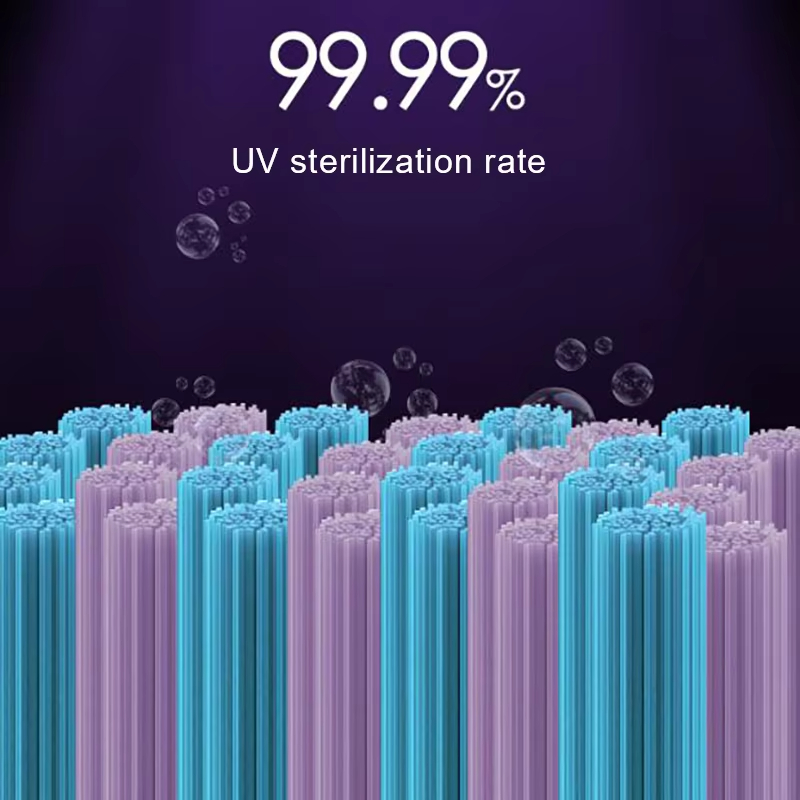 Xiaomi Mijia Tragbarer Mini-Zahnbürsten-Sterilisator für Zuhause, Reisen, Zahnbürste, UV-Sterilisation, Zahnbürstenbox, Halfter, USB wiederaufladbar