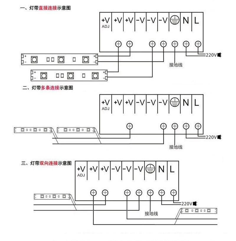 Lighting Transformer DC 12V 1A 2A 3A 5A 10A 15A 20A 30A 40A 50A 66.7A 83A 100A Power Supply Adapter For LED Strip Switch Driver