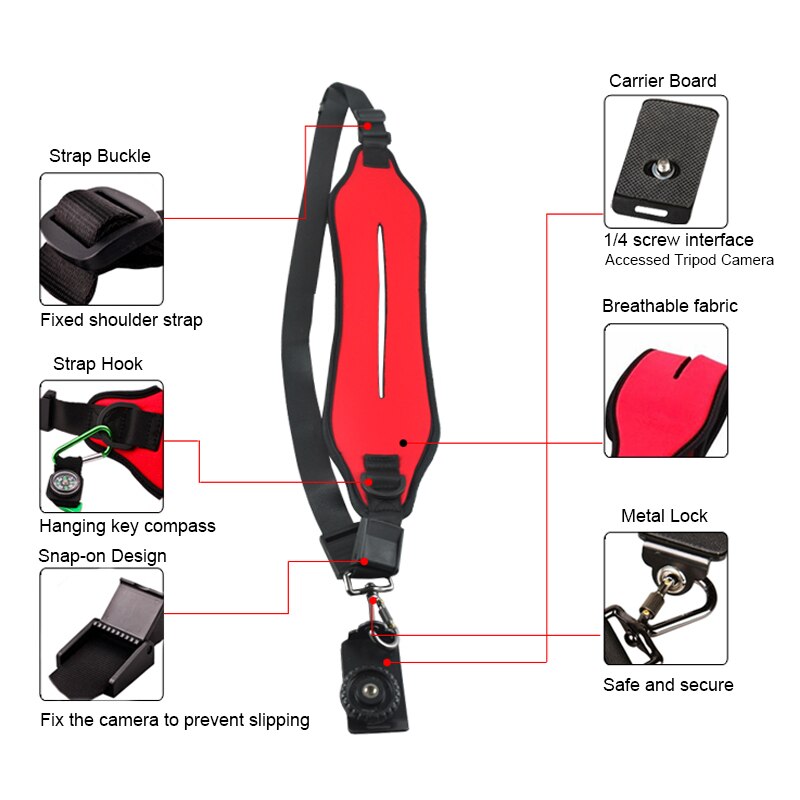 Quick Camera Strap Rapid Single Shoulder Sling Belt Neck Strap for Canon Nikon Sony Pentax Panasonic Olympus DSLR Cameras