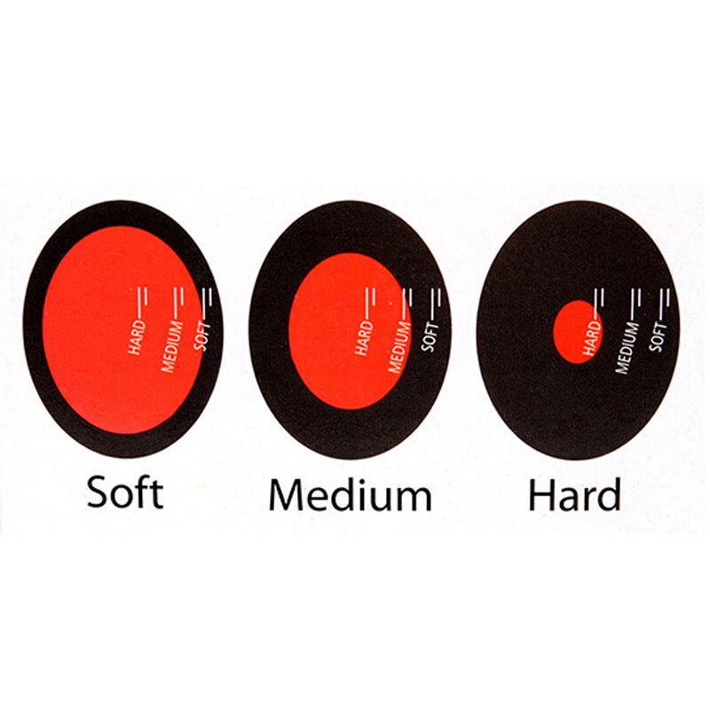 1pc Egg Perfect Color Changing Timer Yummy Soft Hard Boiled Eggs Cooking Dial Egg Timer Heat Sensor Kitchen Gadget