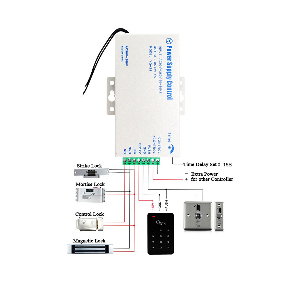 Newest Standalone Access Controller RFID Access Control Keypad digital panel Card Reader For Door Lock System