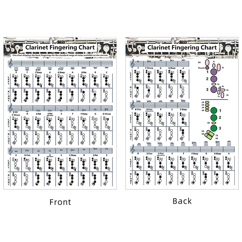 Tabla de escala de acordes para práctica de clarinete, diapasón de acordes para principiantes, amantes de la guitarra