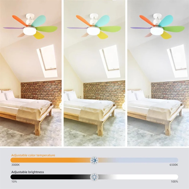 Plafondventilator in lichtfitting met afstandsbediening E27/E26 gloeilamp kleine ventilatorarmaturen combo voor badkamer slaapkamer terras
