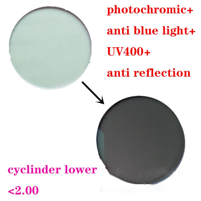 Zerosun ronde bril montuur heren dames nerd bril heren kleine bril op sterkte veerscharnier meekleurend progressief: 1.61 fotochromisch